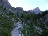 San Martino - Rifugio Rosetta